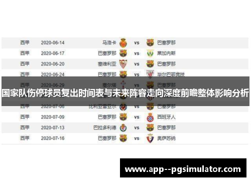 国家队伤停球员复出时间表与未来阵容走向深度前瞻整体影响分析